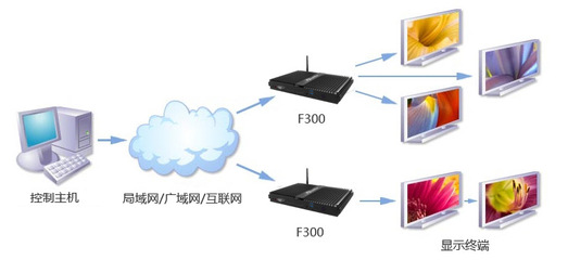 強悍環境適應力，全靜音杰拓F300行業電腦 信息系統運行維護服務的智能之選